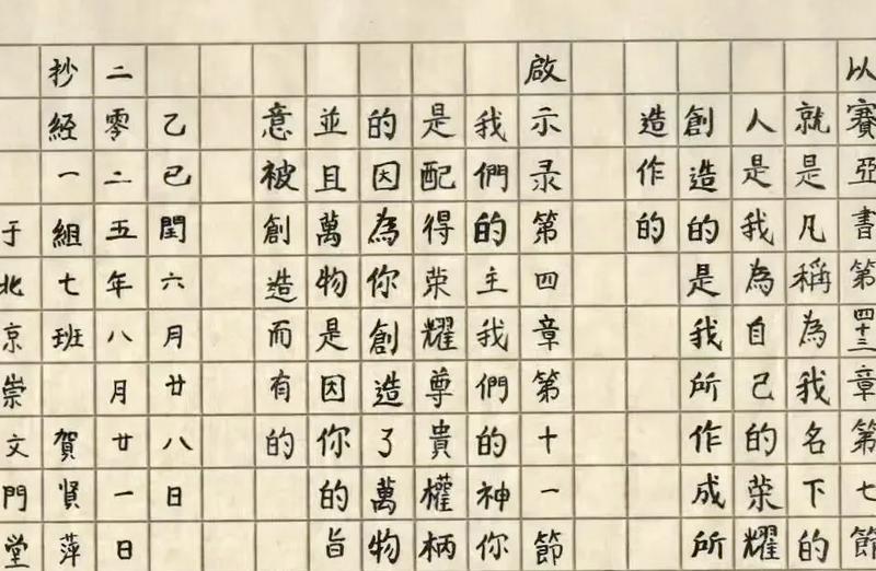 A fellowship member’s transcription of Isaiah 43:7 at Beijing Chongwenmen Church, copied on August 21, 2025