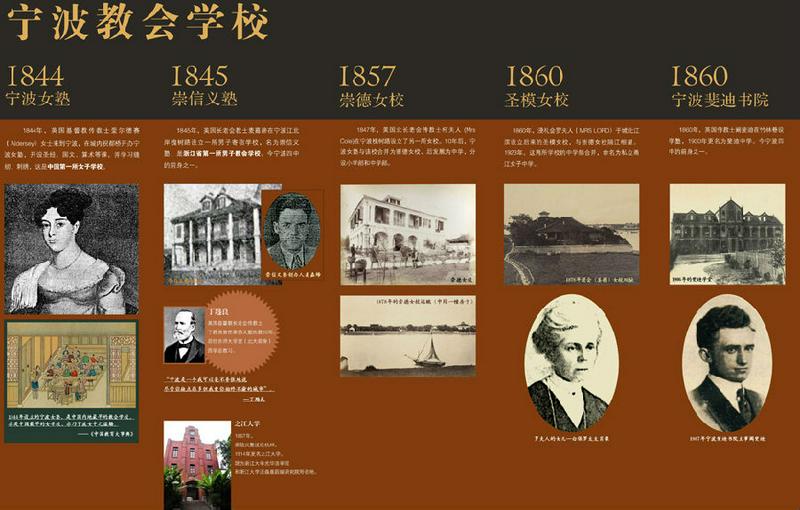 Church Schools in Ningbo