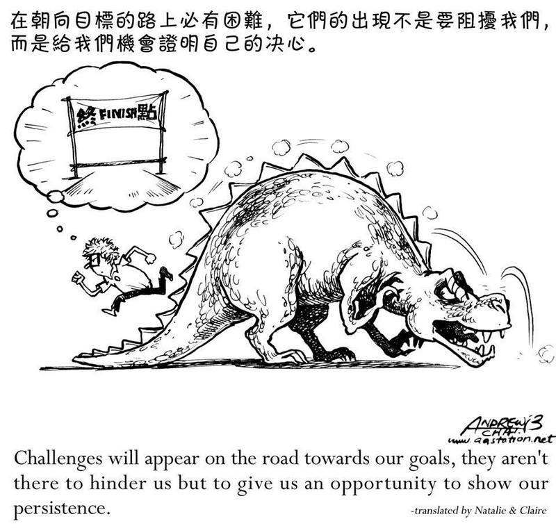 The significance of difficulty