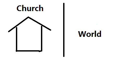 The church and the world Drawing 1