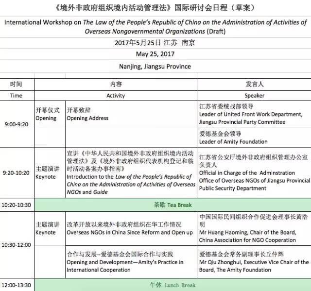 The schedule of the international workshop 