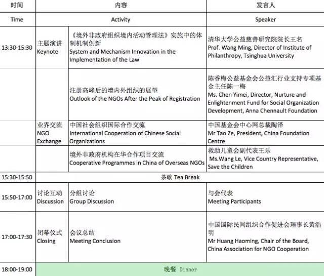 The schedule of the international workshop (2)